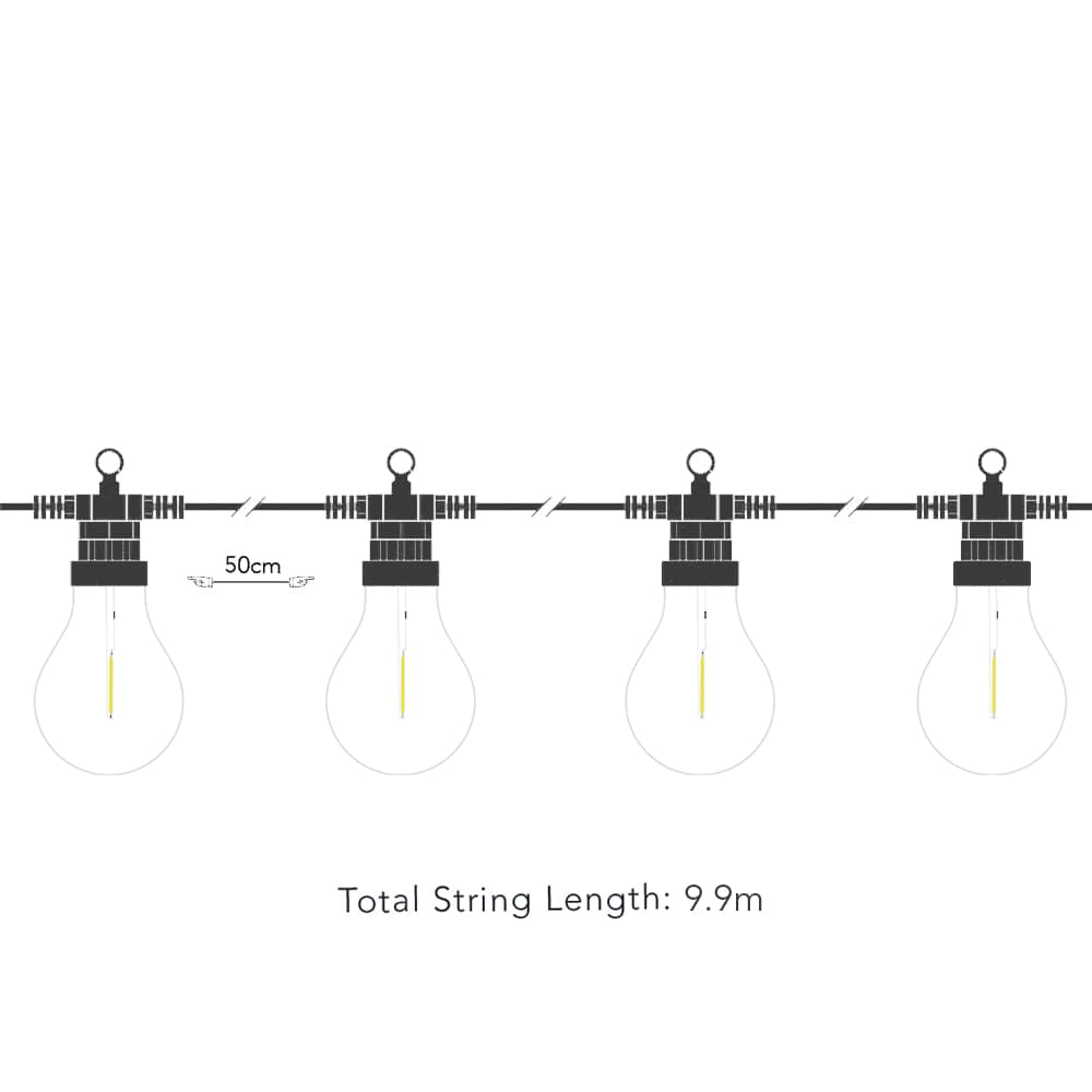 Total String Length: 9.9m