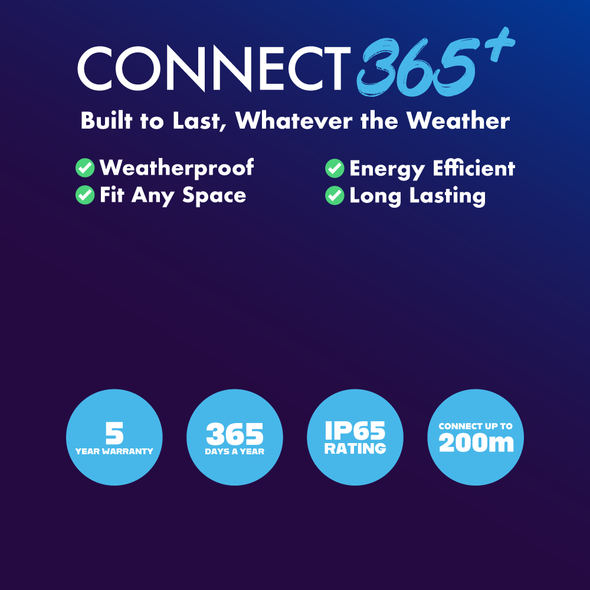 Connect 365+ Features